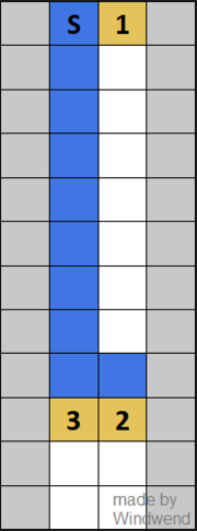 Tutoriales / Minería