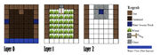 Tutorial/Agricoltura delle colture