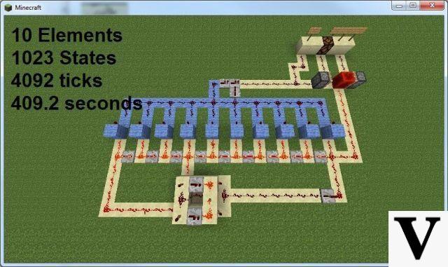 Circuits Redstone/Horloge