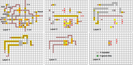 Tutoriais / computadores Redstone