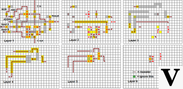 Tutorial/Porte logiche