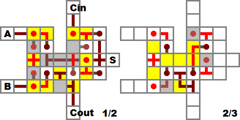 Tutorial/Porte logiche