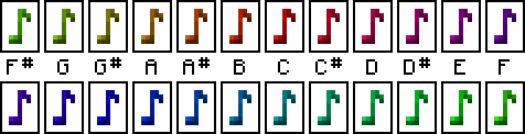 Musical Block Minecraft Musical Block Minecraft