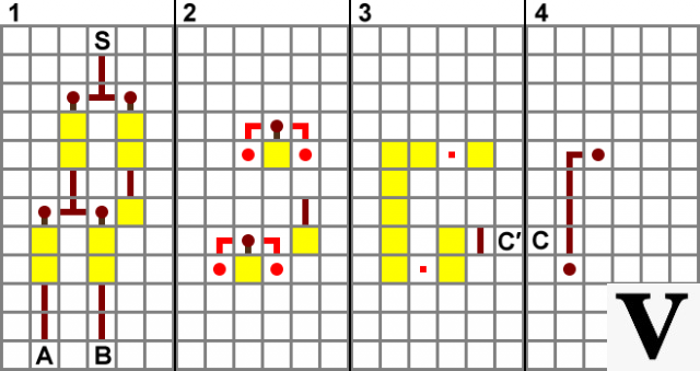 Tutoriales / Puertas lógicas