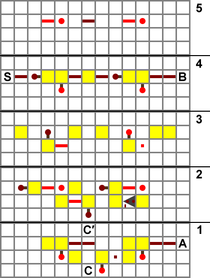 Tutoriales / Puertas lógicas