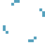 Elenco delle texture delle particelle